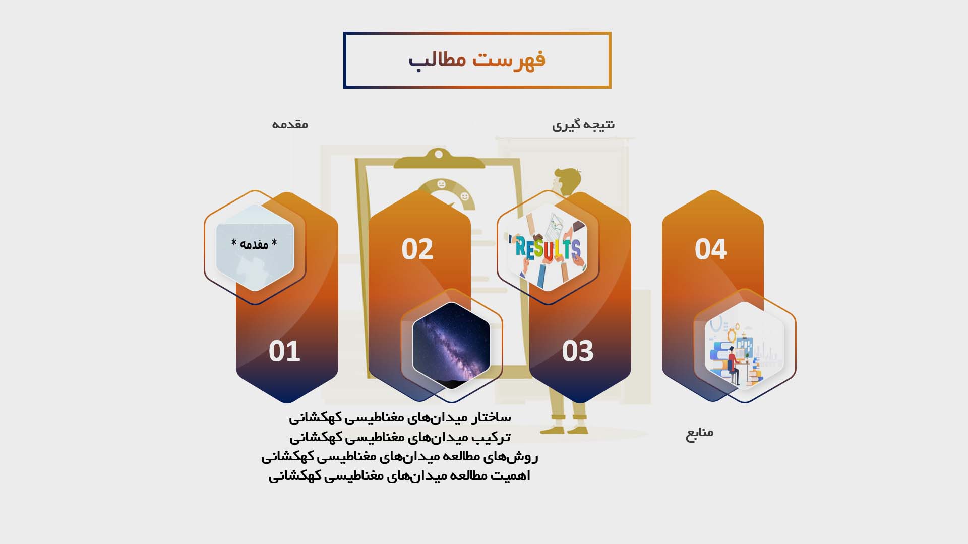 پاورپوینت در مورد ساختار و ترکیب میدان‌های مغناطیسی در کهکشان‌ها